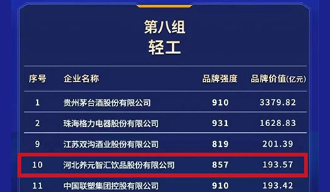 首页- AG8亚洲游集团中国官方网站